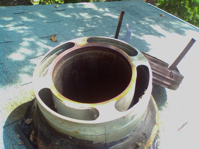 Chimney Caps - Covers & Downdraft Solutions