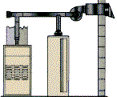  Chimney Caps - Covers & Downdraft Solutions