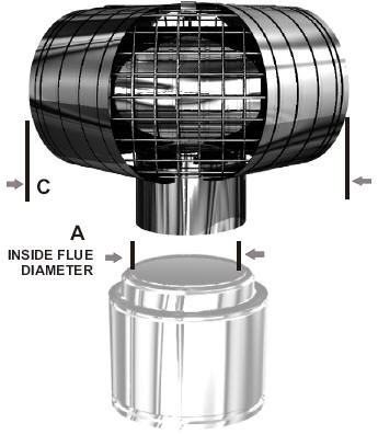 Chimney Caps - Covers & Downdraft Solutions