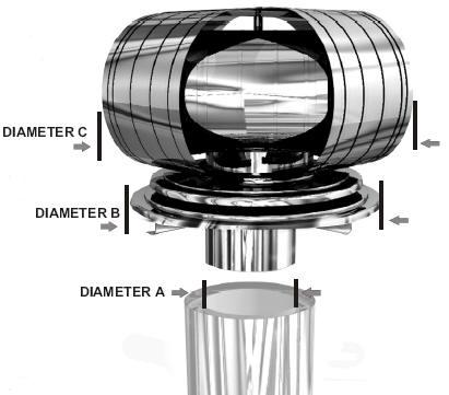  Chimney Caps - Covers & Downdraft Solutions