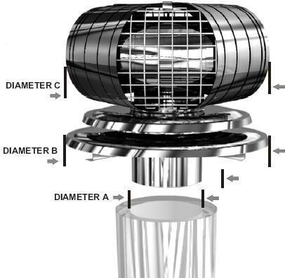  Chimney Caps - Covers & Downdraft Solutions