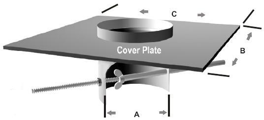  Chimney Caps - Covers & Downdraft Solutions