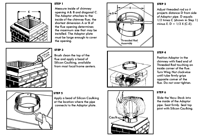  Chimney Caps - Covers & Downdraft Solutions
