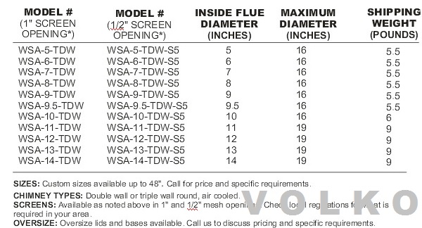 air cooled weathershield chimney cap size chart